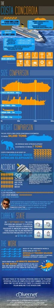 costa-concordia-final