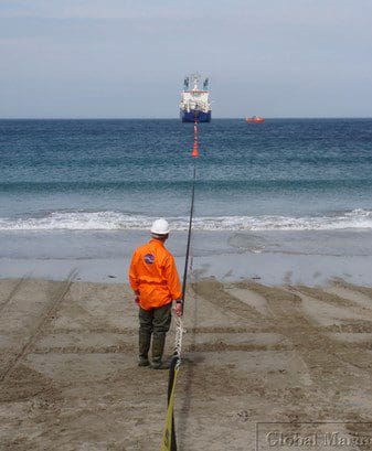 Ofgem to Assess Five Potential Subsea Links