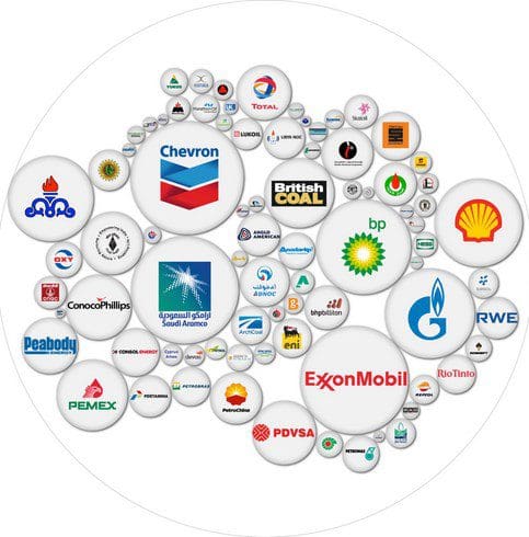 Europe’s Top Oil Firms Jointly Call for Carbon Pricing