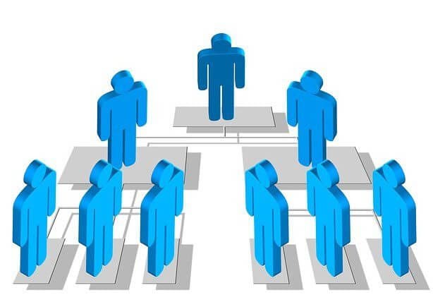 Human Capital Strategies Necessary to Address Future Oil, Gas Challenges