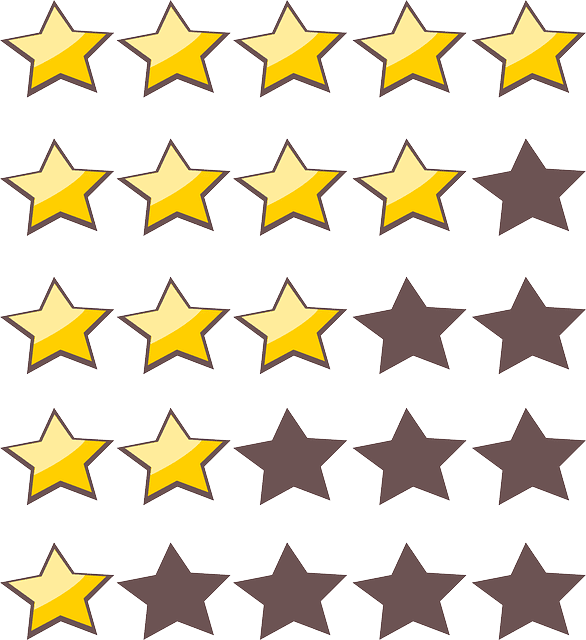 Moody’s: Oil & Gas Not Making the Grade