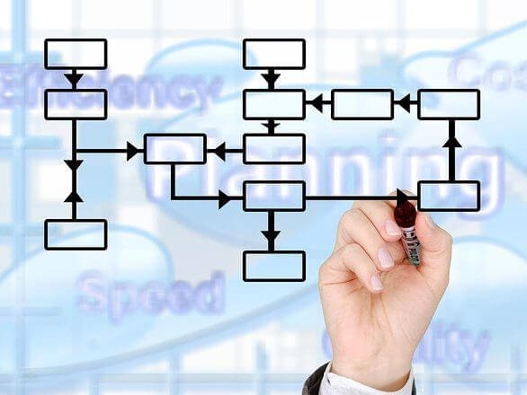 Oil, Gas Recruiters Weigh in on the Industry’s Hard-to-Fill Positions