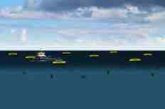 Minesto orders bottom joint system for Deep Green